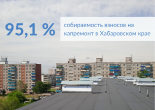 � ������������ ������� �� ��������� � ����������� ����