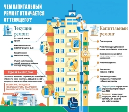 ����������� � ������� ������ ����  � � ��� �������?