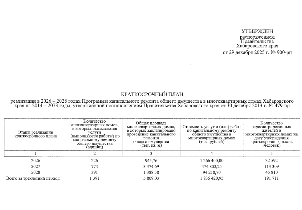 �� 2026-2028.png